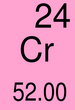 Chromium Symbol 